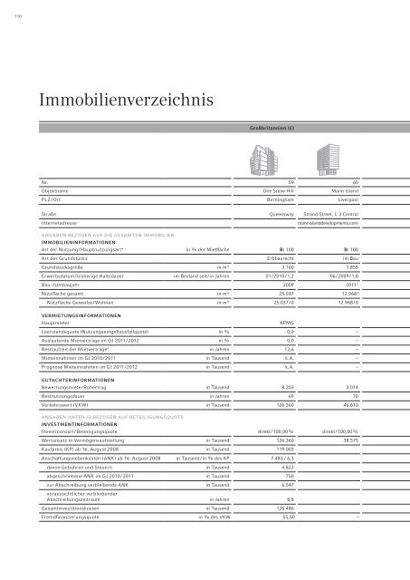 Jahresbericht 2010/2011 - Commerz Real AG