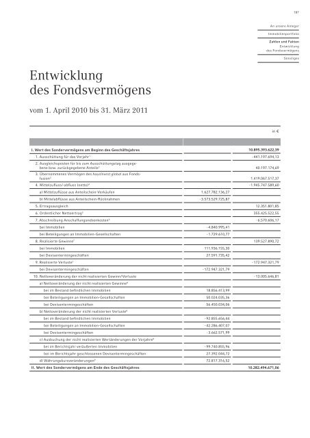 Jahresbericht 2010/2011 - Commerz Real AG