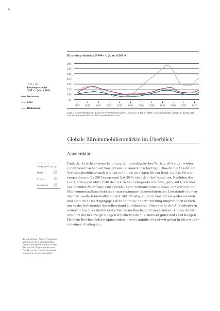 Jahresbericht 2010/2011 - Commerz Real AG