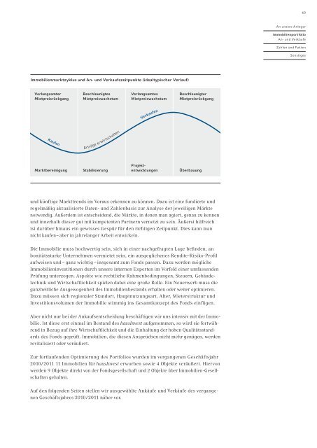 Jahresbericht 2010/2011 - Commerz Real AG