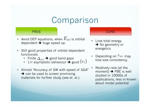 Spin-Polarized GLLB-SC potential and efficient real time LCAO ...