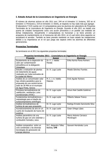 Informe Anual 2011 - CBI - UAM