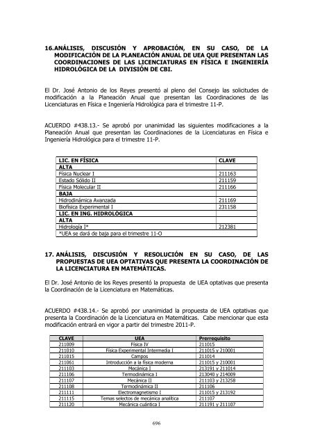 Informe Anual 2011 - CBI - UAM