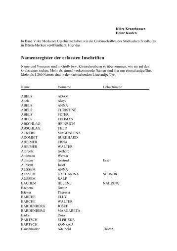 Namensregister der erfassten Inschriften