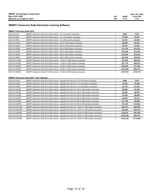 Micro EPL Price List_Apr 6, 2011.xlsx - SMART Technologies