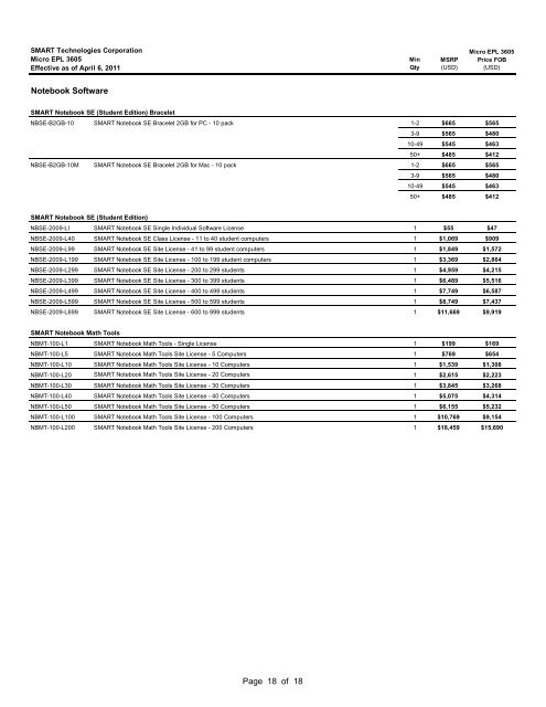 Micro EPL Price List_Apr 6, 2011.xlsx - SMART Technologies