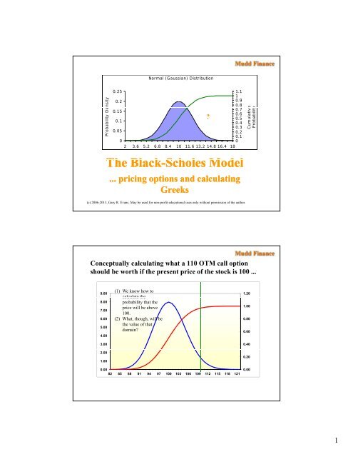 The Black-Scholes Options Pricing Model Lecture 9