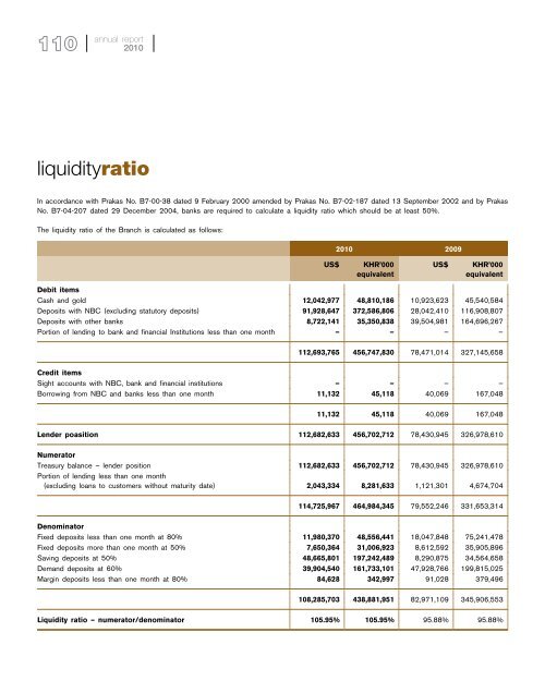 Maybank