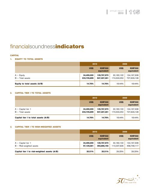 Maybank