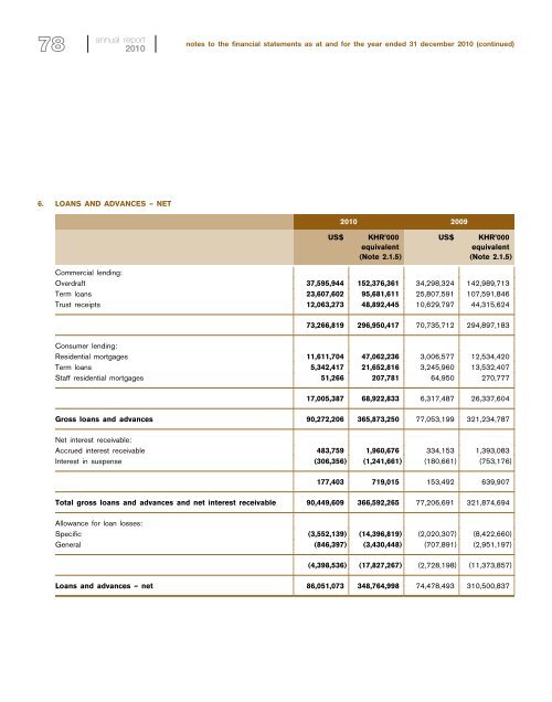 Maybank