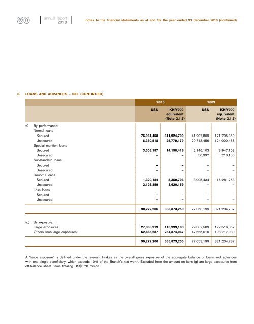 Maybank