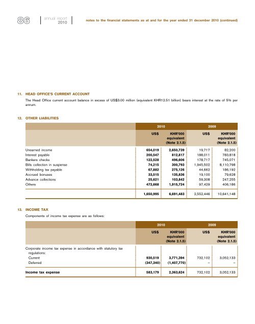 Maybank