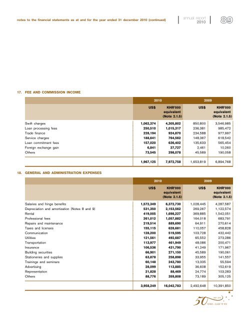 Maybank