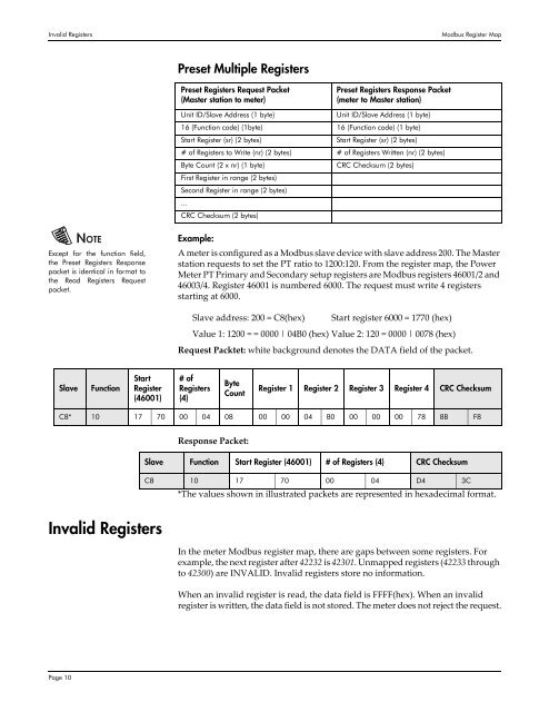 Modbus Protocol for ION 7500, ION 7600 and ION 8000 series