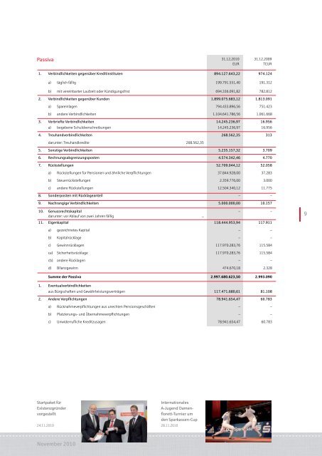 Erfolg nach Maß. - Sparkasse Tauberfranken