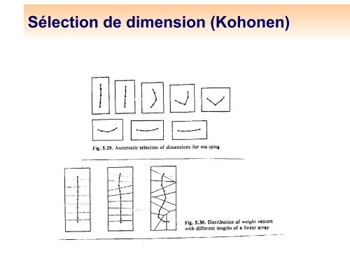 Algorithme de Kohonen : classification et analyse exploratoire des ...