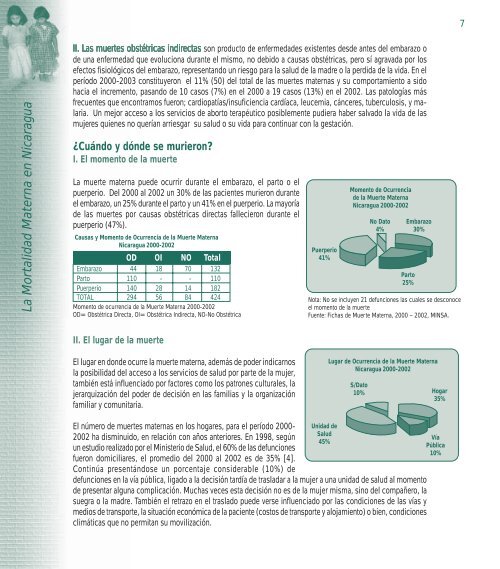 La Mortalidad Materna en Nicaragua - Sidoc