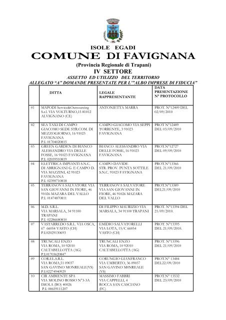elenco ditte presentazione domanda - Comune di Favignana