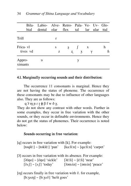 Grammar of Shina Language And Vocabulary