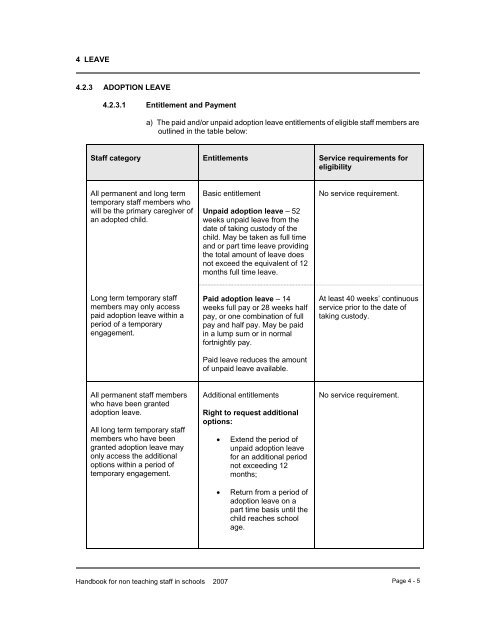 1 general conditions of employment - Department of Education and ...