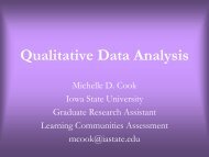 Qualitative Data Analysis - Learning Communities - Iowa State ...