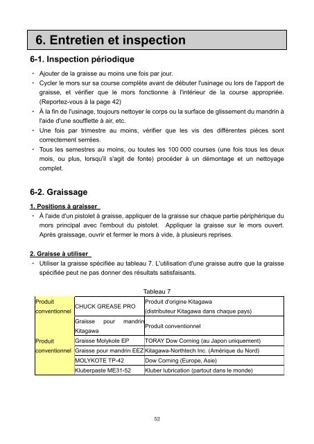 MANUEL D'UTILISATION Type B-200/BT200 - Kitagawa Europe