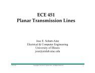 ECE 451 Planar Transmission Lines