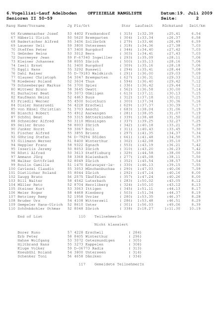 6.Vogellisi-Lauf Adelboden OFFIZIELLE RANGLISTE Datum:19. Juli ...