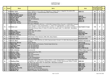 2009-07-08 Liste fÃ¼r print und Internet Nr 7 - AUTO BILD-Blog