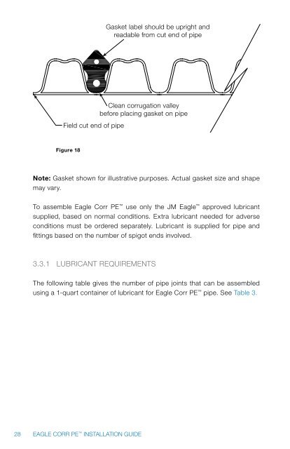 EAGLE CORR PEâ¢ * - JM Eagle