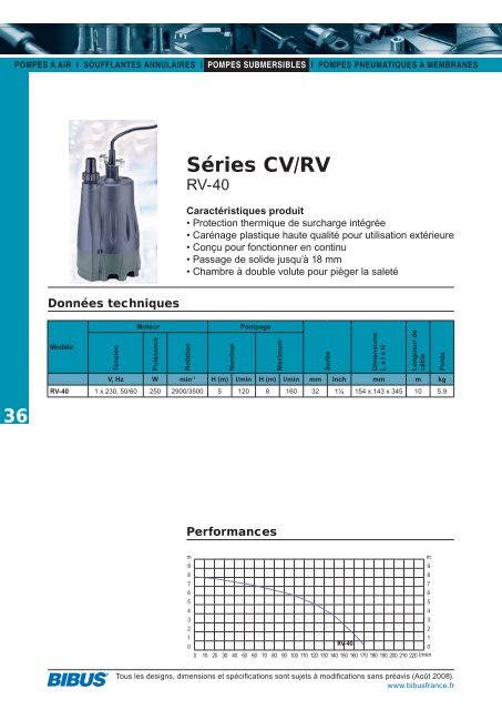 pompes submersibles - BIBUS France