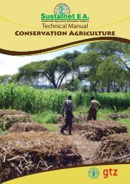 Technical Manual Conservation Agriculture - weADAPT