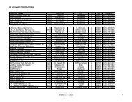 List of licenced C3 Contractors - City of Evanston