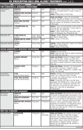 RX (PRESCRIPTION ONLY) ORAL ALLERGY TREATMENTS ... - MPR