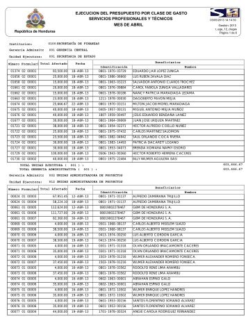 abril - SecretarÃ­a de Finanzas