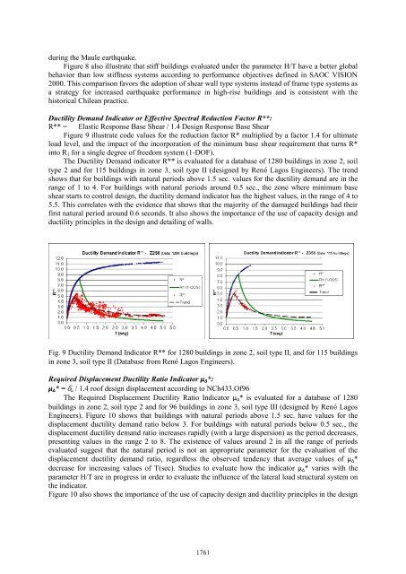 Performance of High Rise Buildings under the February 27th 2010 ...