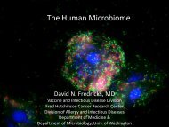 The Human Microbiome - Bioconductor