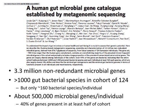 The Human Microbiome - Bioconductor