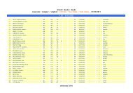 World / Monde / Mundo Long jump / Longueur / Longitud - All Time ...