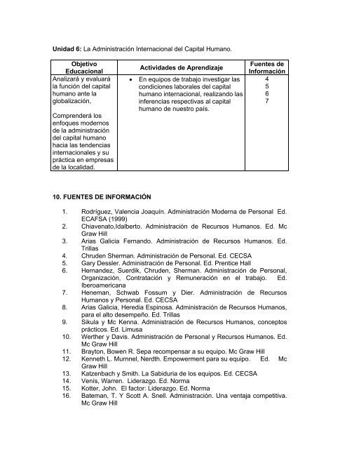 Administracion Capital Humano II_LAE.pdf - Manual Normativo ...