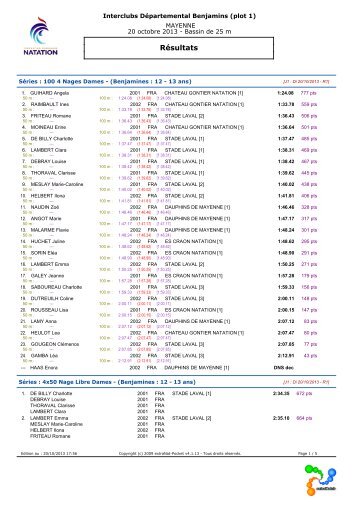 RÃ©sultats - stade lavallois natation