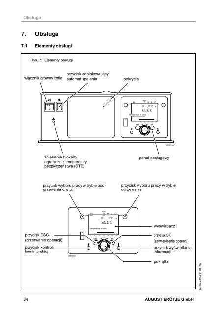 ecocondens sgb 90-250 c - BIMs PLUS