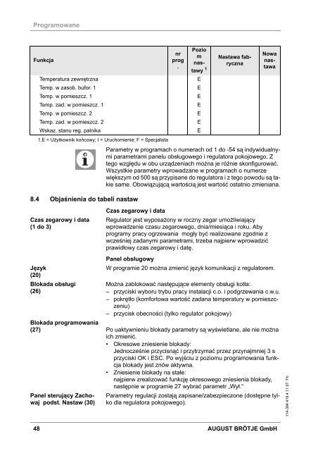 ecocondens sgb 90-250 c - BIMs PLUS