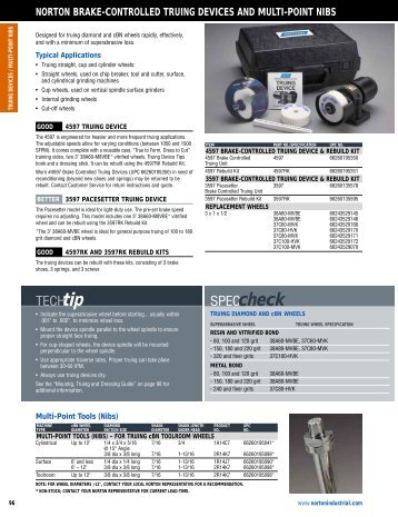 Brake-Controlled Truing Devices - Norton