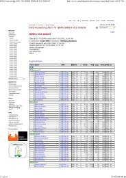 DWZ-Auswertung 2008-2009