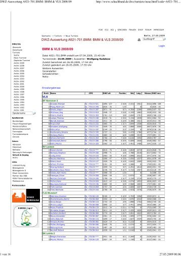 DWZ-Auswertung 2008-2009