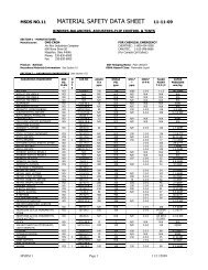U. S. Chemical & Plastics 58045 Fibreglass Mat, 32 Sq