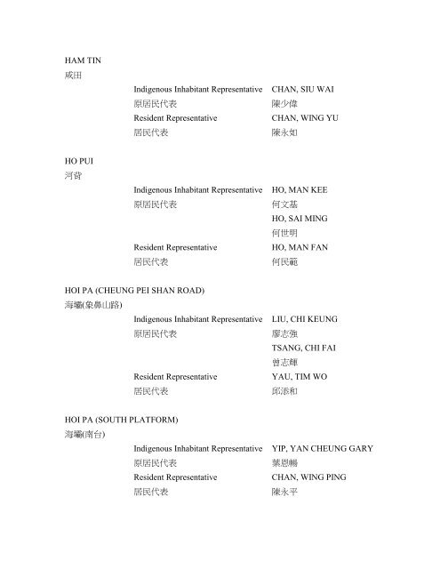 TSUEN WAN RURAL COMMITTEE 荃灣鄉事委員會CHUEN LUNG ...