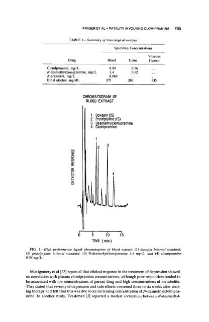 A Fatality Involving Clomipramine - Library