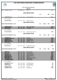 qualifying standard - blue-aqua-sports